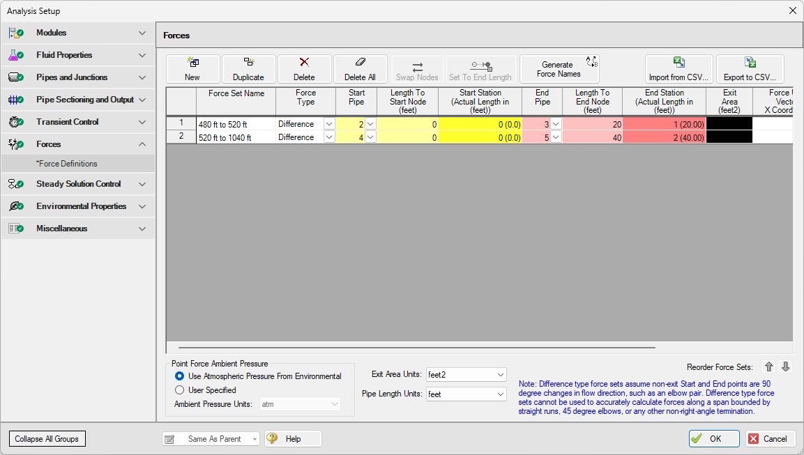 A fully defined forces panel in the Analysis Setup window.